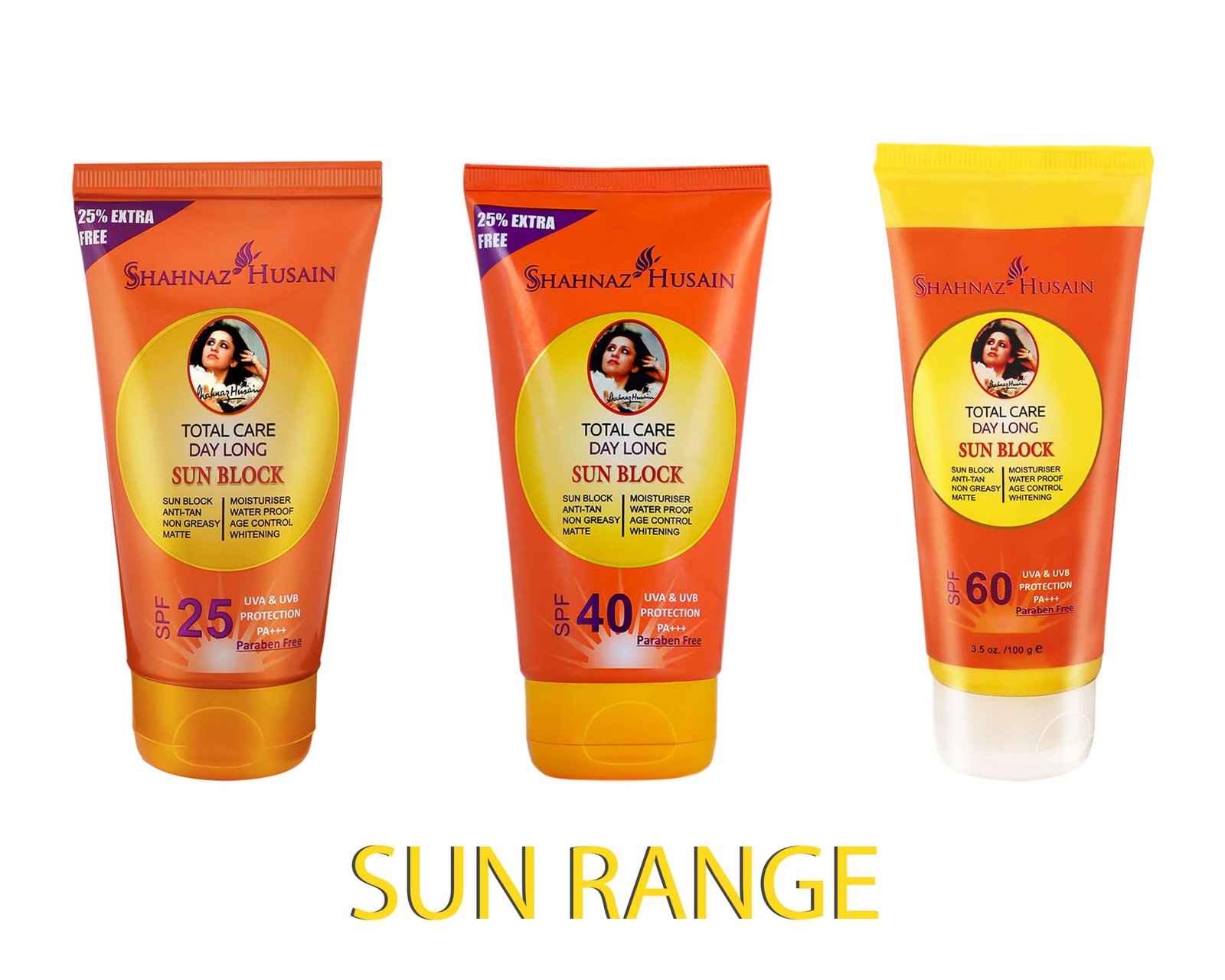Sun Protection and Sunscreens - Retropoplifestyle